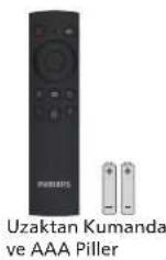 PHILIPS 65BDL3152E - Paket İçeriği - 2