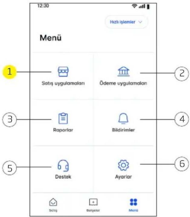 12:30 Hizli islemler Menu 1 Satis uygulamaları Ödeme uygulamaları 2 3 Raporlar Bildirimler 4 5 Destek Ayariar 6 Sütş Belgeler Menu