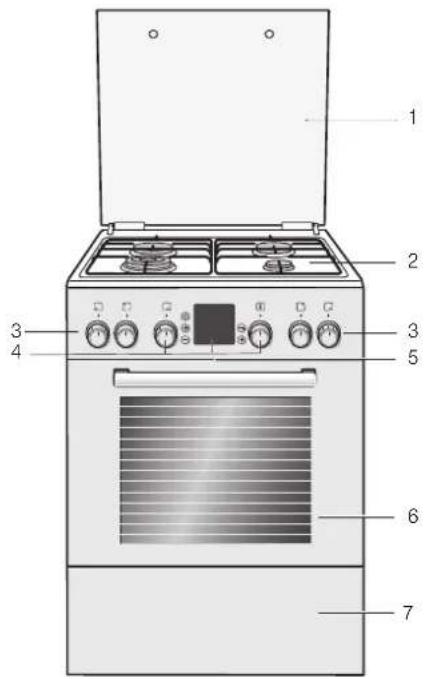 BOSCH HGD72W320T - Общее - 1