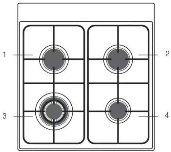 BOSCH HGD72W320T - Pişirme bölümü - 1