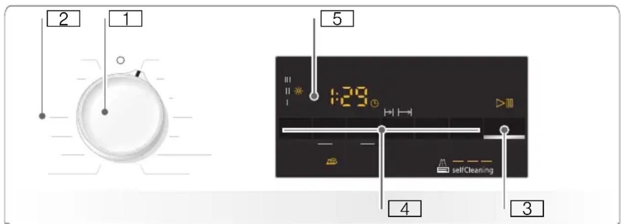 SIEMENS WT45W461TR - Kumanda bölümü - 1