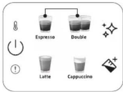 Arçelik Imperium Barista EM 6450 - Çalıştırma ve kullanım - 2