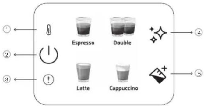 Arçelik Imperium Barista EM 6450 - Kontrol Paneli - 1