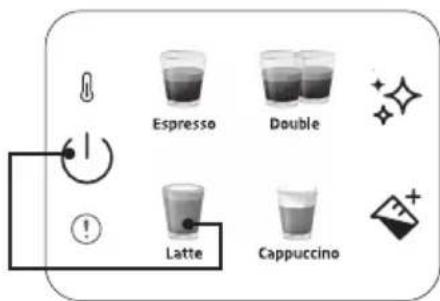 Arçelik Imperium Barista EM 6450 - Çalıştırma ve kullanım - 1