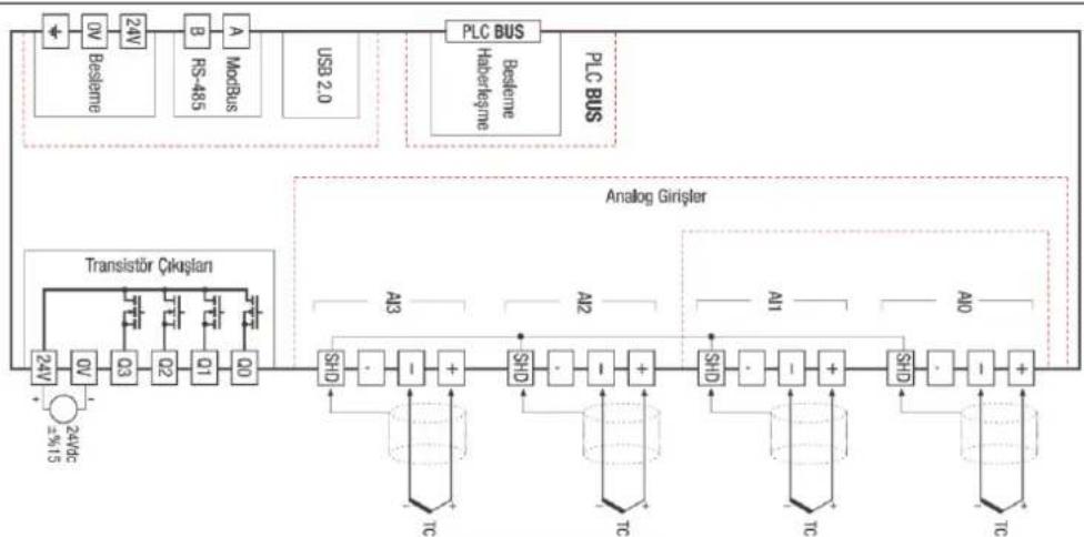 Emko SMR1P1-00-10-04-00 - Termokupl Girişli ve Transistör Çıkışılı Genişleme Modülleri - 2