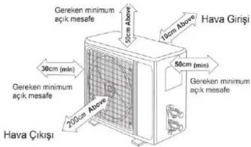 Baymak ELEGANT PLUS UV 12 - İç Ünite: - 2