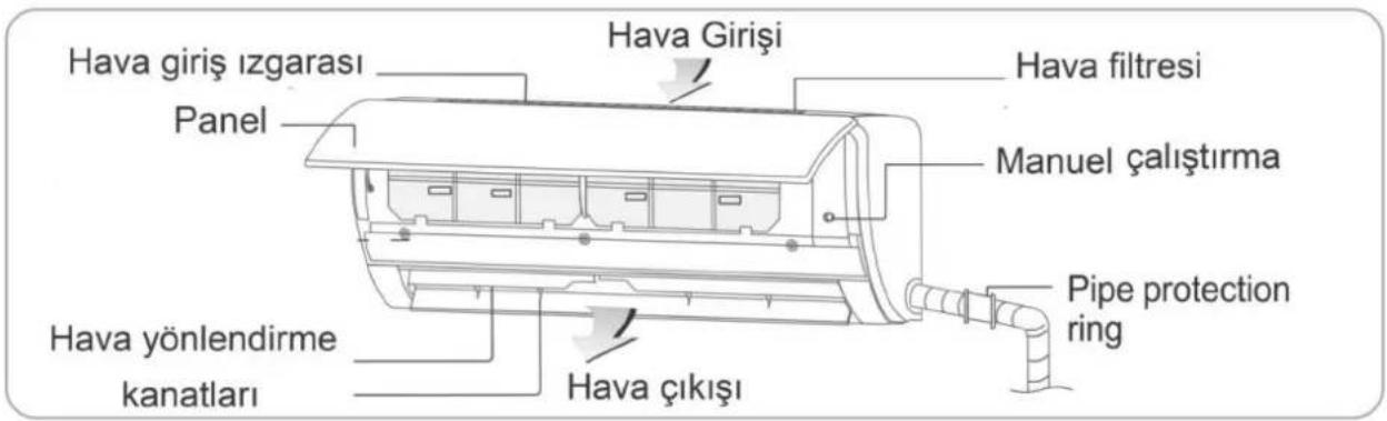 Baymak ELEGANT PLUS UV 12 - İç Ünite - 1