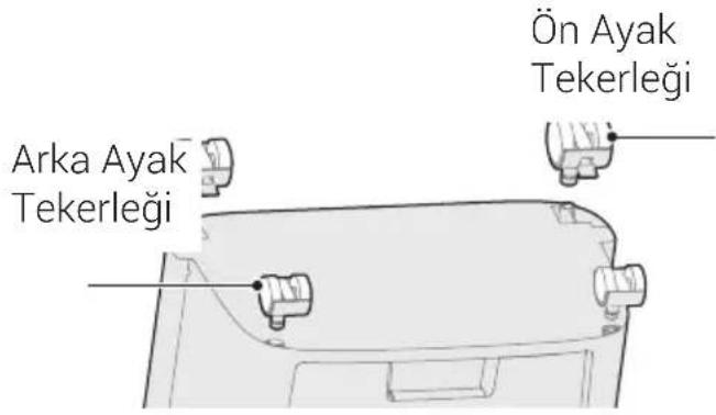 Arçelik AC 8030 - Ayaklardaki tekerleklerin montajı - 1