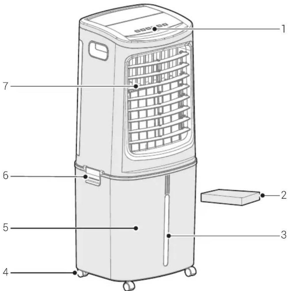 Arçelik AC 8030 - Genel bakış - 1