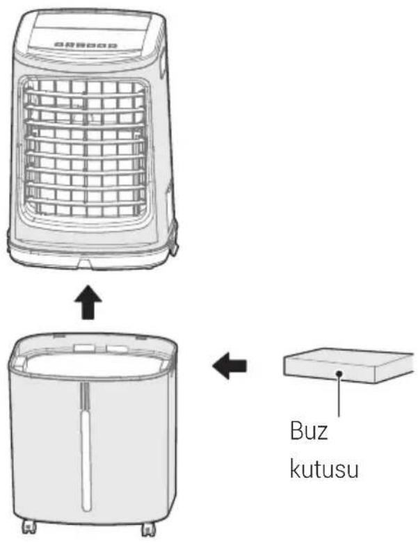 Arçelik AC 8030 - Buz kutusunu yerleştirme - 1