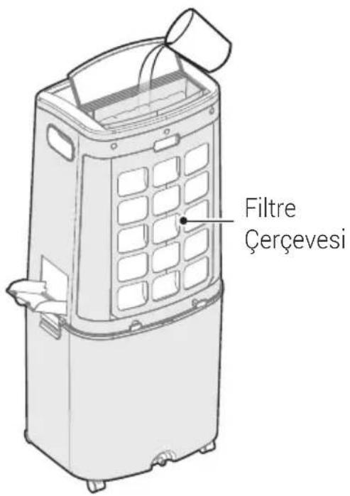 Arçelik AC 8030 - Üstten su ekleme - 1