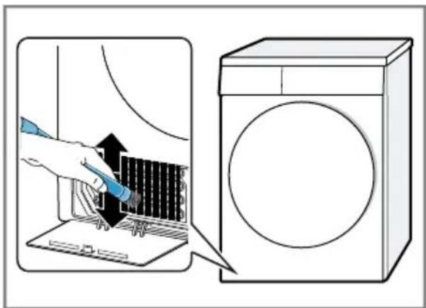 BOSCH WTH22201TR - Kesilme tehlikesi! - 2