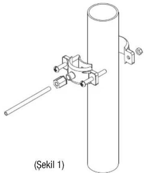 BOSCH WU01A2VW0N - • C Atık Su Yönlendirmesi: - 1