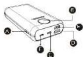 ADATA P20000QCD - P20000QCD Power Bank - 1