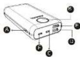 ADATA P20000QCD - [Unreadable] - 1