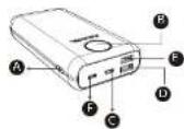 ADATA P20000QCD - P20000QCD パワーバンク ユーザーズマニュアル - 1