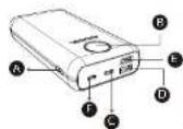 ADATA P20000QCD - Зарядный аккумулятор Р20000QCD. Руководство пользователя - 1