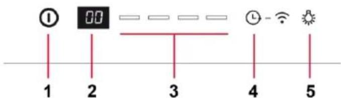 TEKA DHP 118760 SOS - Instructions d'usage - 1