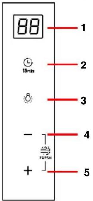 TEKA DLV 985 - Instructions d'usage - 1