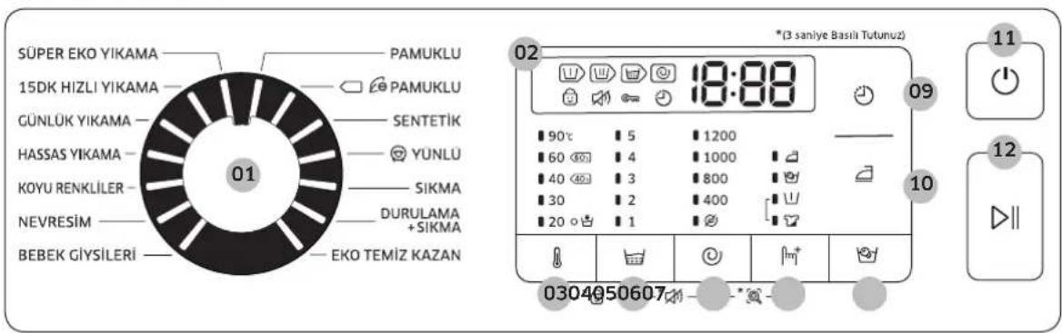 SAMSUNG WW90J5475FX - Kontrol paneli - 3