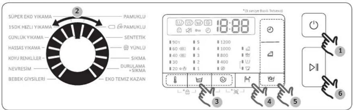 SAMSUNG WW90J5475FX - Başlamak için basit adımlar - 3