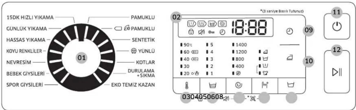 SAMSUNG WW90J5475FX - Kontrol paneli - 2