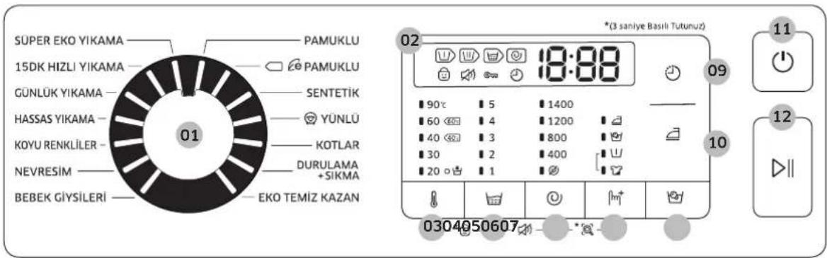 SAMSUNG WW90J5475FX - Kontrol paneli - 1