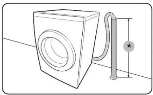 SAMSUNG WW9PJ6410CX - Lavabo atik su borusuna - 1