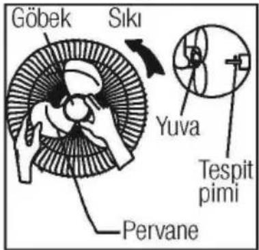 Arçelik 16355 AV - Kurulum - 1