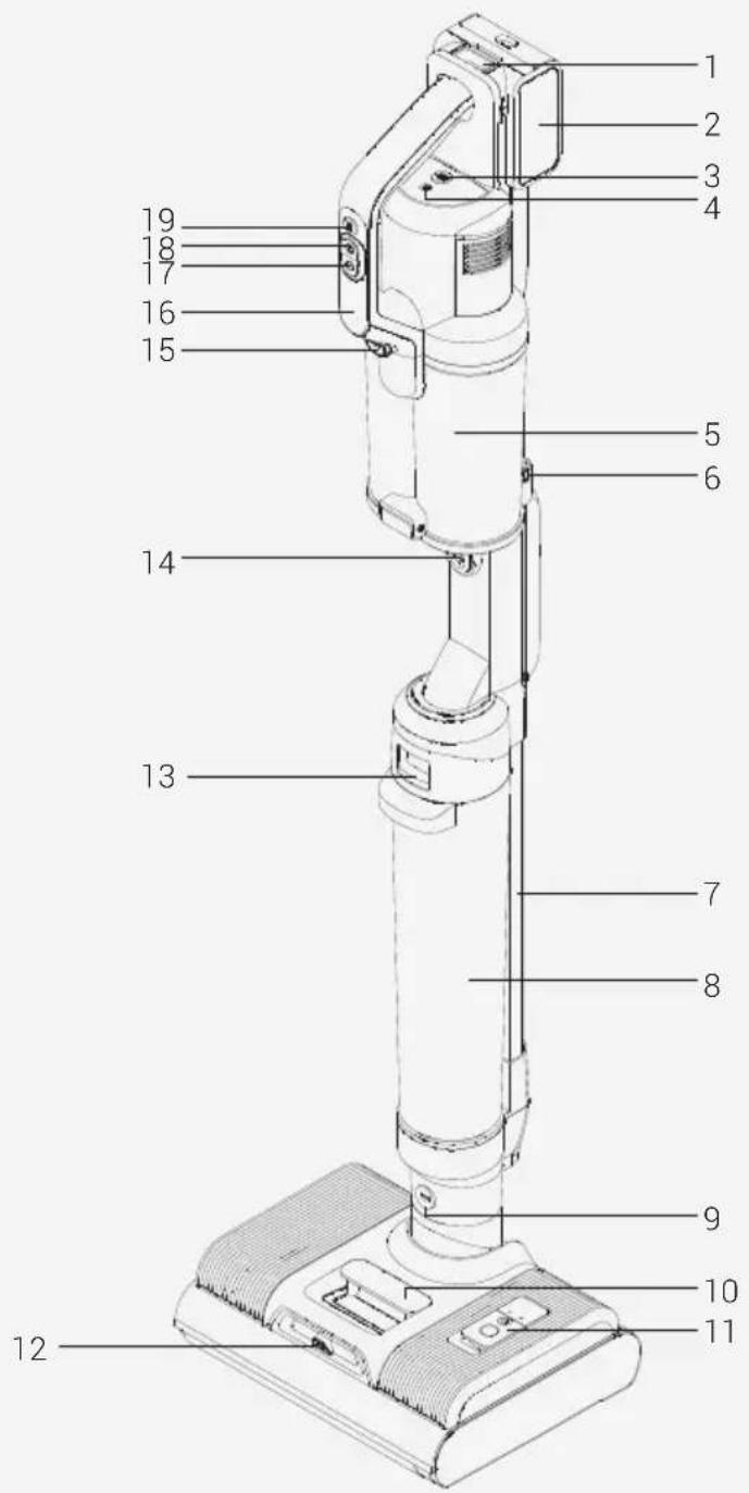 Arçelik AquaMaster Pro SD 9441 - Enerji tasarrufu için yapılması gerekenler - 1