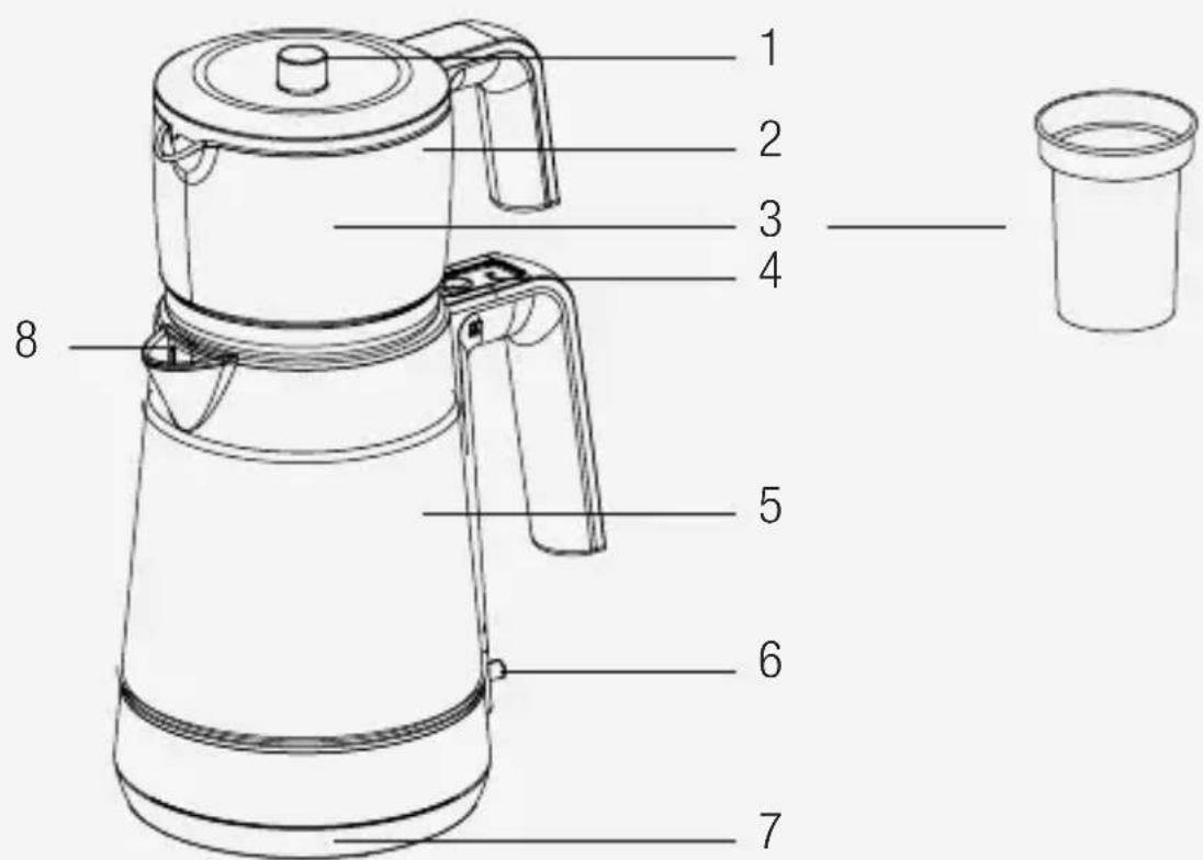Arçelik CM 6587 G - Çay makineniz - 1
