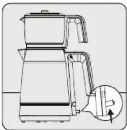 Arçelik CM 6587 G - Kullanım - 1