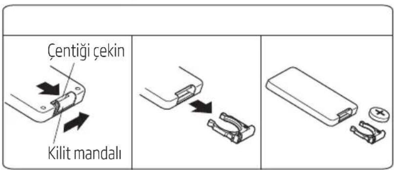 Arçelik AC 7030 - Uzaktan kumanda düğmelerine ilişkin talimatlar - 2
