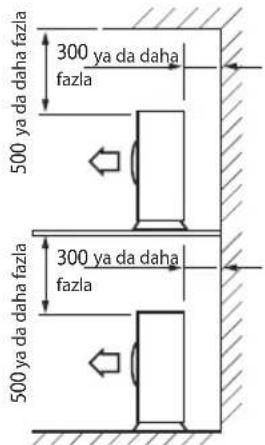 SAMSUNG AR18JSFSCWKXSK - KURULUM YERININ SEÇIMI - 3