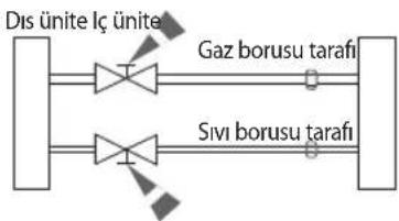 SAMSUNG AR18JSFSCWKXSK - BAGLI BORULARIN BOSALTILMASI - 3