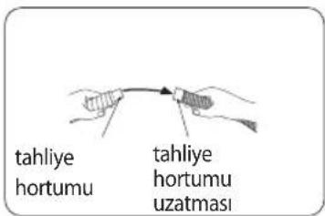 SAMSUNG AR18JSFSCWKXSK - Tahliye Hortumunun Kurulumu - 3