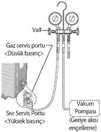 SAMSUNG AR18JSFSCWKXSK - BAGLI BORULARIN BOSALTILMASI - 4