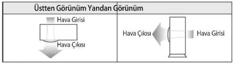 SAMSUNG AR18JSFSCWKXSK - dis ünitenin kurulumunda - 1