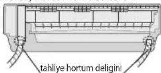 SAMSUNG AR18JSFSCWKXSK - Tahliye Hortumunun Kurulumu - 2