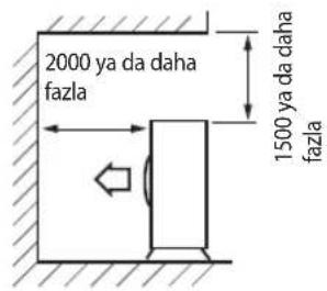 SAMSUNG AR18JSFSCWKXSK - dis ünitenin kurulumunda - 5