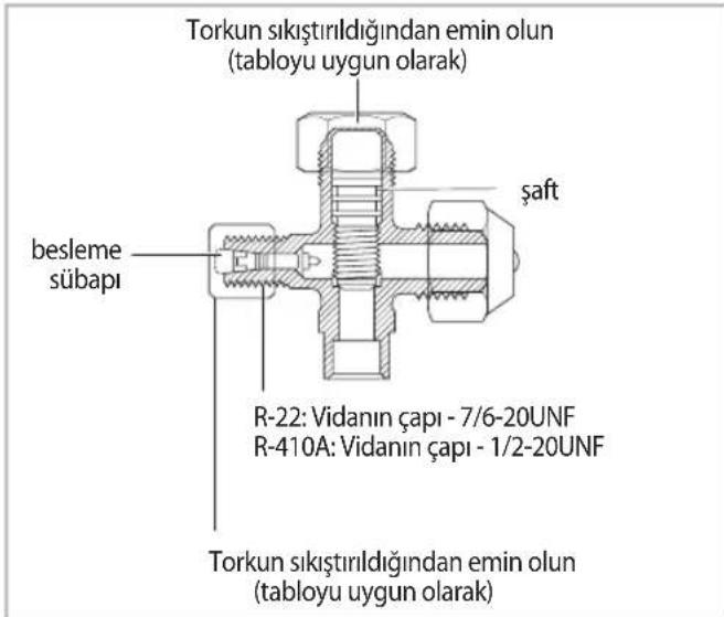 SAMSUNG AR18JSFSCWKXSK - GAZ SIZINTISI TESTI - 2