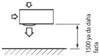 SAMSUNG AR18JSFSCWKXSK - dis ünitenin kurulumunda - 3