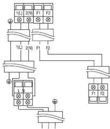 SAMSUNG AR18JSFSCWKXSK - MONTAJ KABLOSUNUN BAGLANMASI - 5
