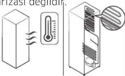 SAMSUNG RB58DS75ESA - Kapı Yönü Değiştirme - 3