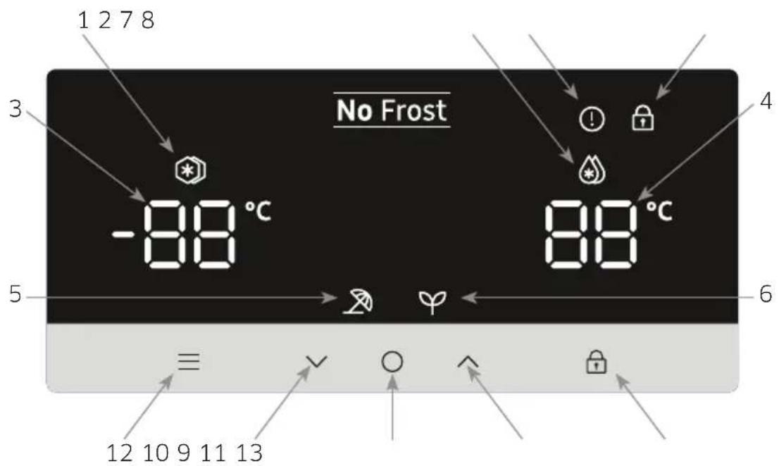 1 2 7 8 No Frost -88°C 88°C 3 4 5 6 ≡ 12 10 9 11 13