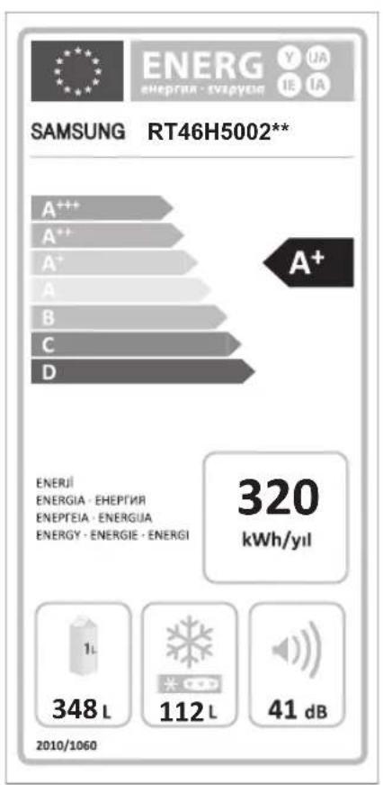 ENERG ENERGIE - EHEPTIAR Y UA IE IA SAMSUNG RT46H5002** A++ A++ A+ A B C D A+ ENERÜ ENERGIA - EHEPTIAR ENEPEIA - ENERGIUA ENERGY - ENERGIE - ENERGI 320 kWh/yil 1L 348 L 112 L 41 dB 2010/1060