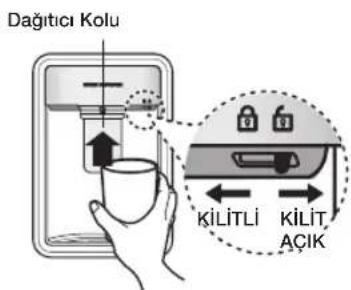 Dağitici Kolu kİLİTLİ kİLİT AÇIK