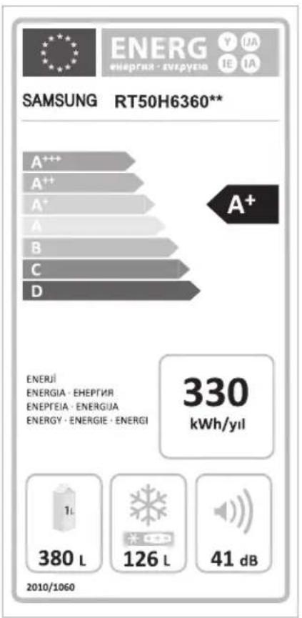 ENERG ENERGIA - ENEPTEIA IE IIA SAMSUNG RT50H6360** A++ A++ A+ A B C D A+ ENERI ENERGIA - ENEPTIR ENEPTEA - ENERGUA ENERY - ENERGIE - ENERGI 330 kWh/yil 1L 380 L 126 L 41 dB 2010/1060