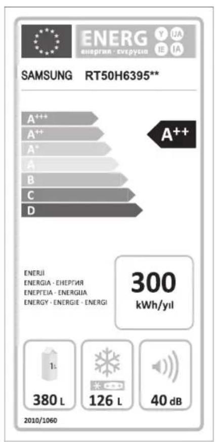 ENERG ENERGIE - ENEPYCIA Y UA IE IA SAMSUNG RT50H6395** A++ A++ A* A B C D A++ ENERJI ENERGIA - ENEPYCIA ENEPEIA - ENERGUA ENERGY - ENERGIE - ENERGI 300 kWh/yil 1 L 380 L 126 L 40 dB 2010/1060