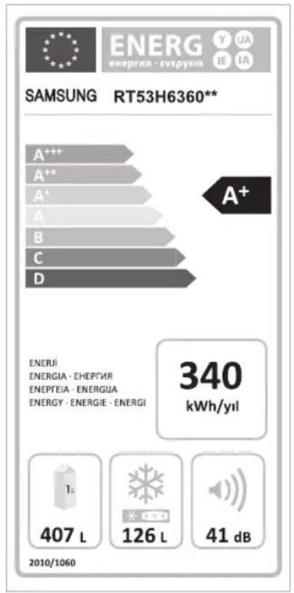 SAMSUNG RT53H6360** A++ A++ A* A B C D A+ ENERJI ENERGIA · EHEPTIA ENEPTEIA · ENERGUA ENERGY · ENERGIE · ENERGI 340 kWh/yil 1 L 407 L 126 L 41 dB 2010/1060